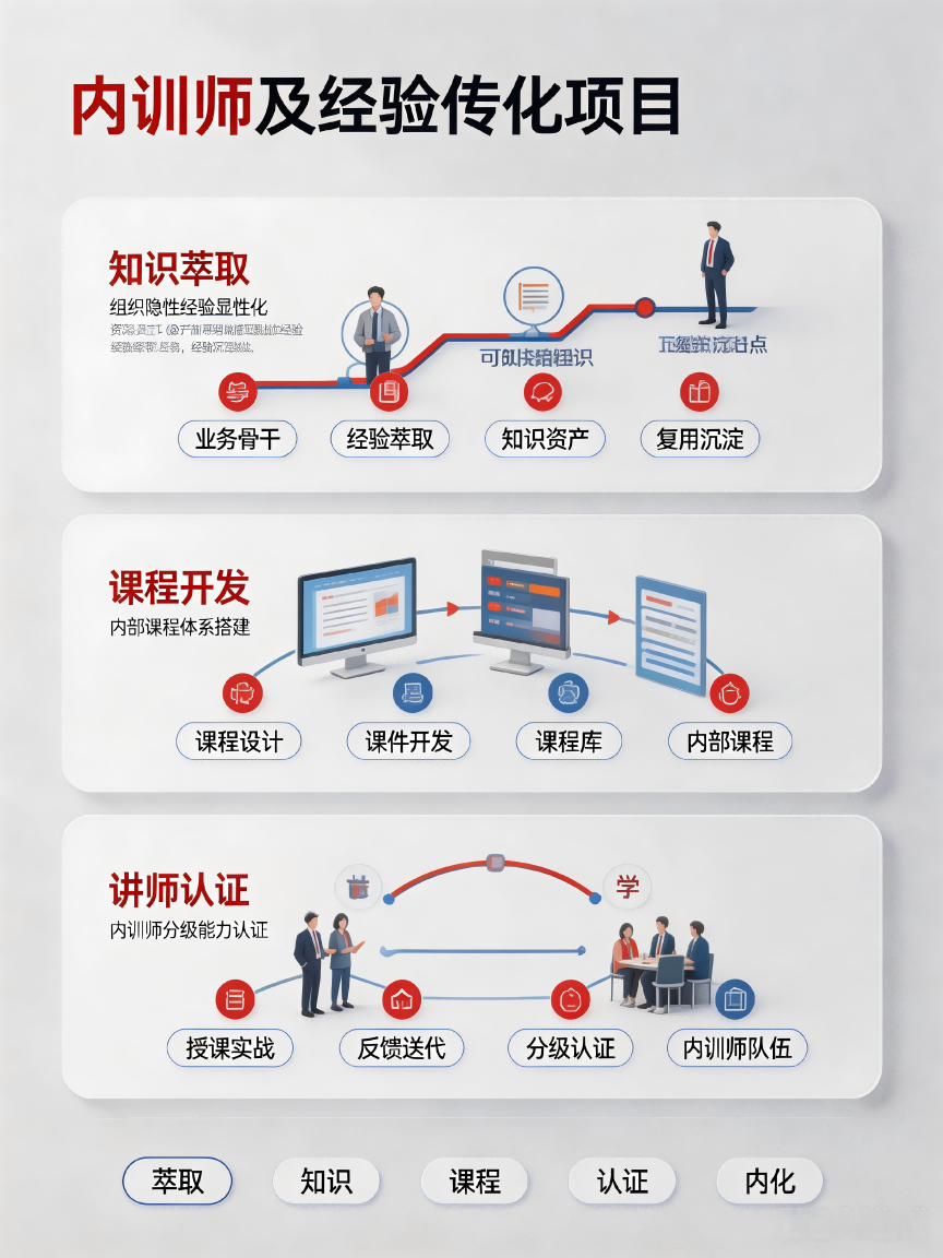 Solution Image